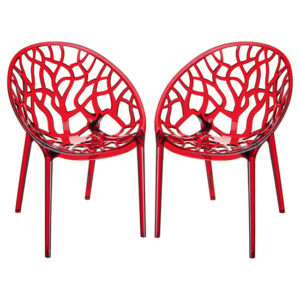 Cancun Red Clear Polycarbonate Dining Chairs In Pair